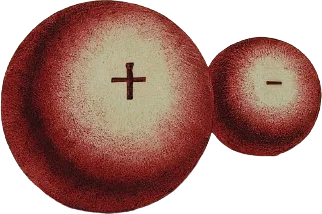 A drawing of an electron near a proton.